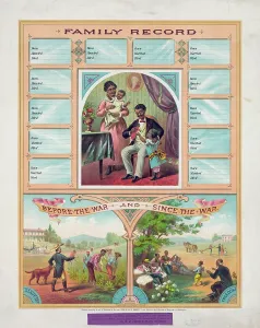 Contrasting: Family record. Before the war and since the war