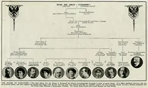 Abdicated: Family tree of Peter the Great and Catherine I