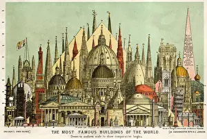 Comparative: The Most Famous Buildings of the World 1885