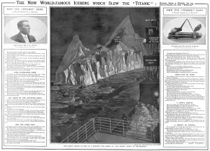 Slew: The famous iceberg that slew the Titanic - Sphere