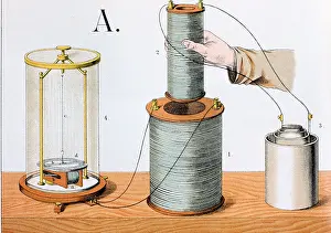 Measurement: Faraday's experiment. Electromagnetic induction: