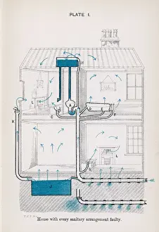 Sanitation: FAULTY SANITATION PLAN