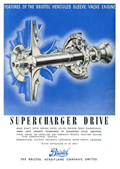 Supercharger: Features Of The Bristol Hercules: Supercharger Drive