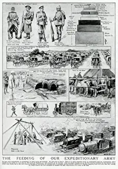 Statistics: The Feeding of our Expeditionary Army, WW1