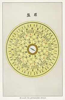 Feng: FENG-SHUI COMPASS