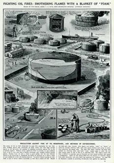 Reservoirs: Fighting oil fires by G. H. Davis