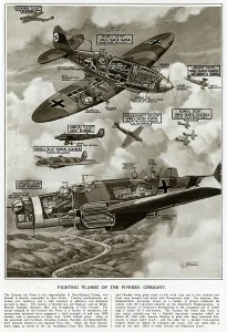 Warplanes: Fighting planes of the powers of Germany