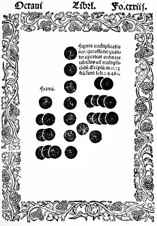 Sums: Figure showing method for multiplying 1223 (left)
