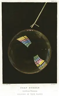Optics: Thin films illustrated by a soap bubble. Surface