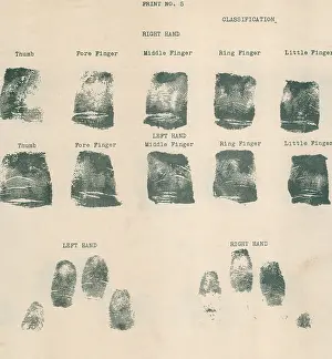 Fingerprinting: Fingerprint record sheet.?