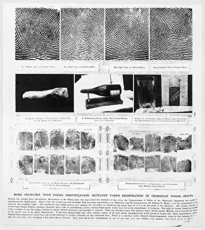 Fingerprints: FINGERPRINTING