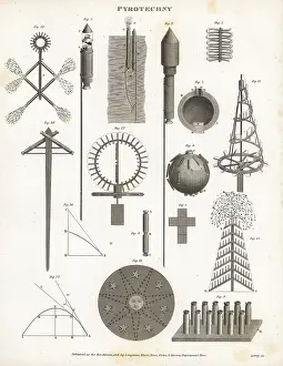 Firecrackers: Firework manufacture or pyrotechny, 18th century