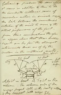 Compound: First compound aeroplane design