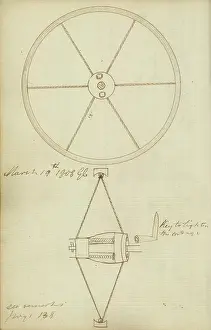 Elevation: First design for the tension (or suspension) wheels