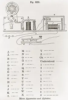 Vail: The first successful electrical telegraph ?