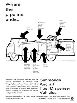 Refuellers: Firth Cleveland - Simmonds Aerocessories Aircraft Refuellers