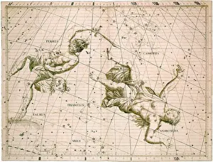 Catalog: Flamsteed's Atlas Coelestis