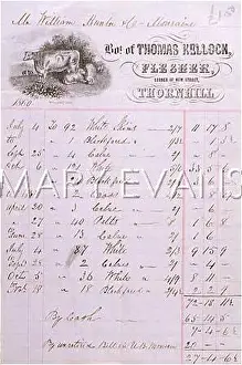Thornhill: FLESHER BILL 1860