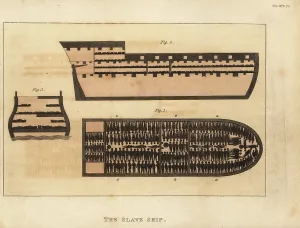 Villeneuve: Floor plan and sections through the slave ship Brooks, 1800
