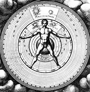 Microcosm: Fludd, Robert, 1574 - 8.9.1637, English physicist