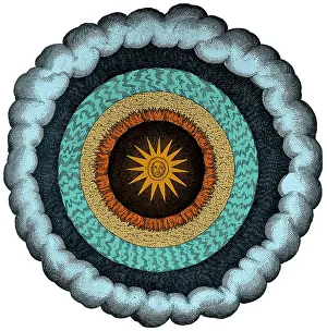 Microcosm: Fludd's Cosmic Realms, 1617