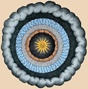 Microcosm: Fludd's Cosmic Realms, 1617