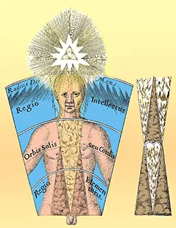Microcosm: Fludd's De Microcosmo Interno, 17th Century