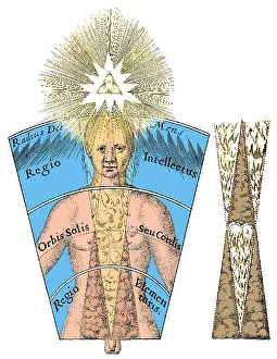 Microcosm: Fludd's De Microcosmo Interno, 17th Century