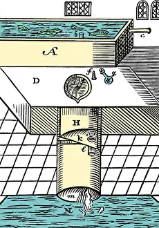 Sanitary: Flush Toilet, 1596