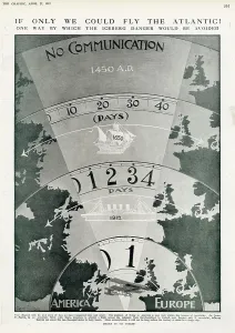 Avoided: If only we could fly the Atlantic, 1912