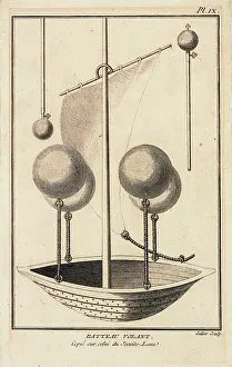 Jesuit: Flying machine or airship
