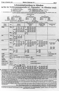 Post War: Food rations in Munich, Germany, 1945
