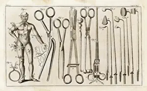 Forceps: Forceps and Bandages