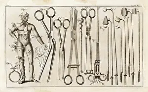 Diagrams: Forceps and Bandages