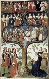 Payes: France (15th c.). The hierarchy of the social
