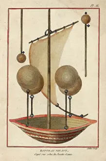 Calculations: Francesco De Lana Flight