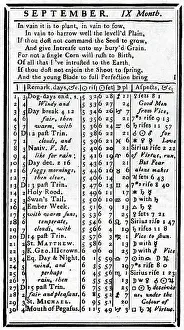 Stanza: FRANKLIN/ALMANACK PAGE