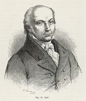 Phrenology: FRANZ JOSEF GALL