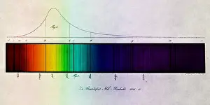 Continuous: Fraunhofer Lines