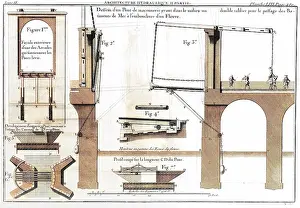 Drawbridge: French 18th century drawbridge