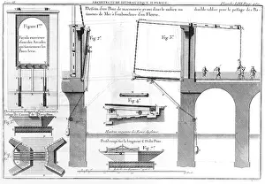 Drawbridge: French 18th century drawbridge