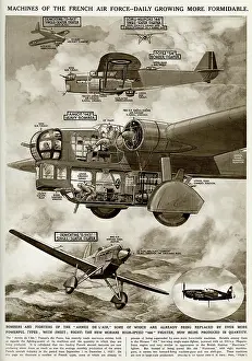 Morane: French Air Force by G. H. Davis