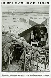 Tunnelling: French mine crater WWI