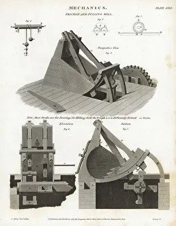 Friction: Friction and fulling mill for scouring cloth