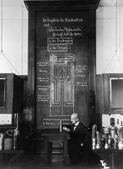 Detection: Fritz Haber, 1913