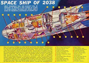 Projected: Futuristic space ship of the year 2038