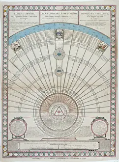 Freemasonry: G. Poisson. Agreement Between Philosophy