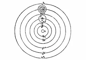 Galilei: Galileo's diagram of the Copernican (heliocentric)
