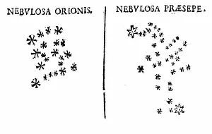 Galileos: Galileo's observation of the star cluster in Orion