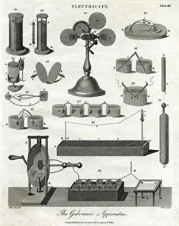 Galvanic: The Galvanic Apparatus